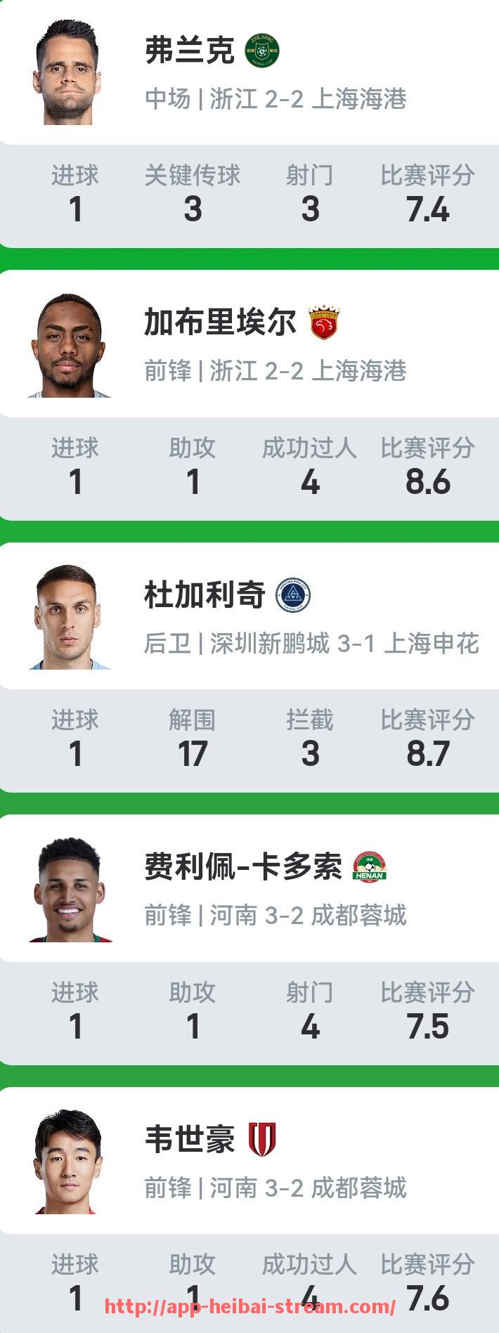 黑白体育直播-NBA中国官方网站都有哪些功能？是否支持中文直播？（nba中国官方应用）